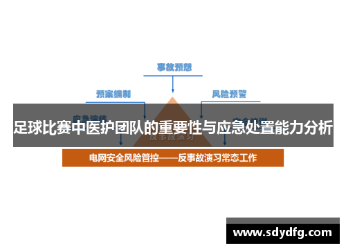 足球比赛中医护团队的重要性与应急处置能力分析